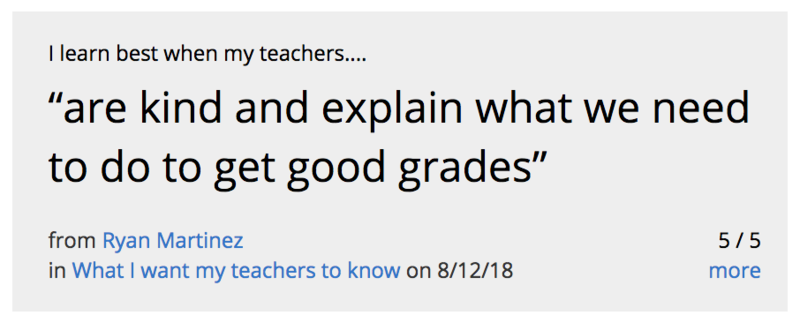 I learn best when my teachers... "are kind and explain what we need to do to get good grades"