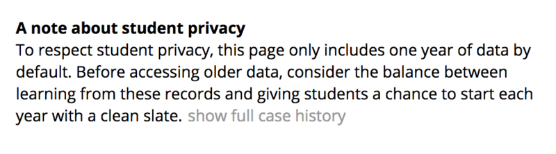 A note about student privacy